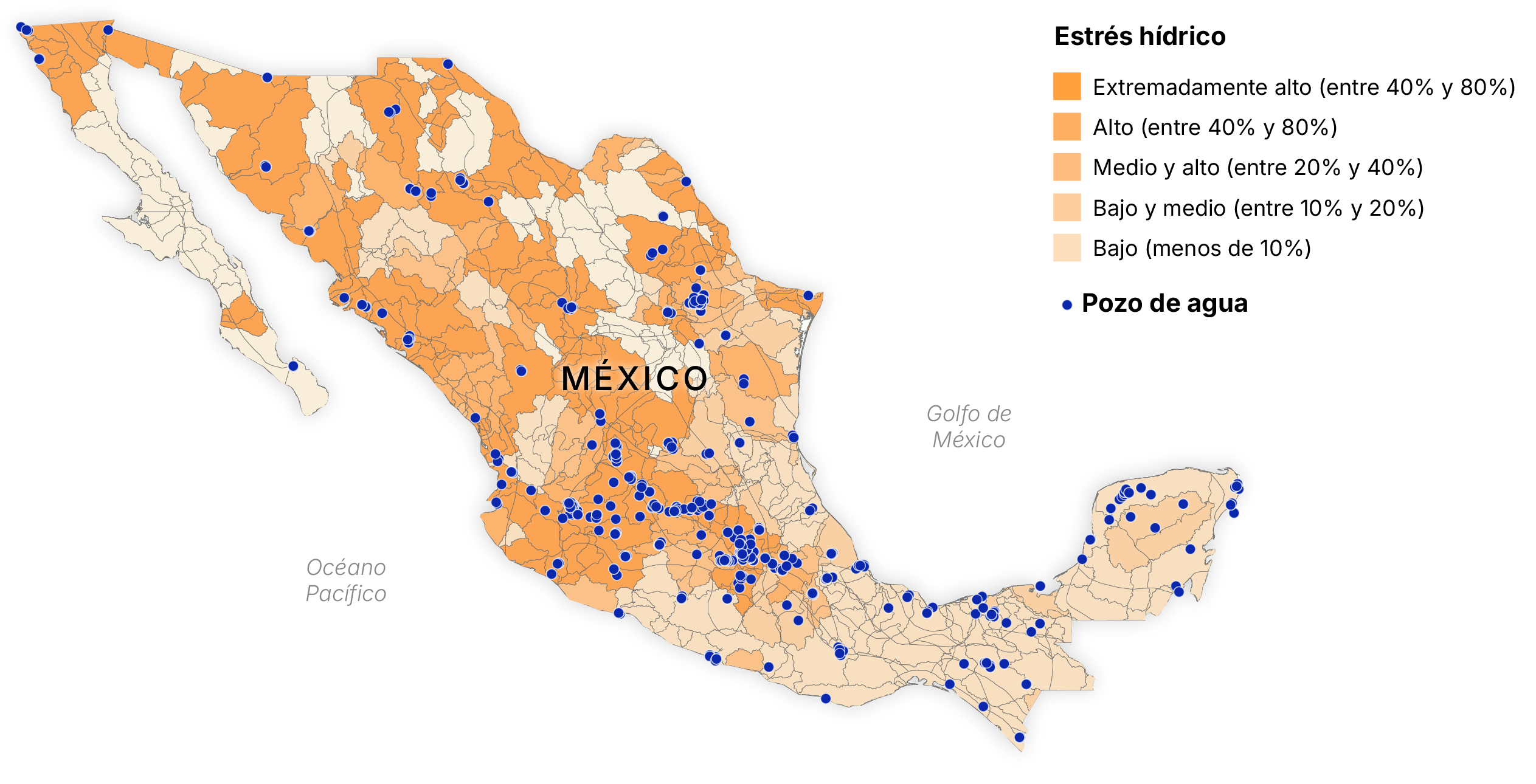 Estrés hídrico México