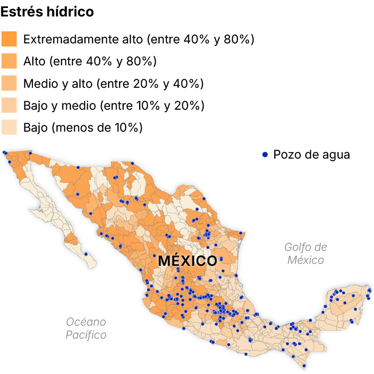 Estrés hídrico México